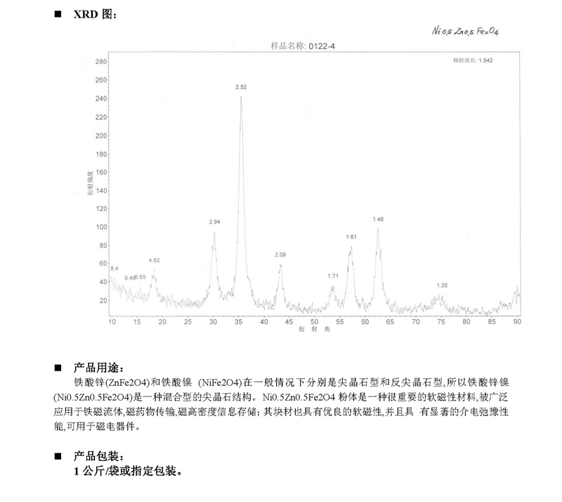 铁酸锌镍20-30nm_页面_2_副本.jpg